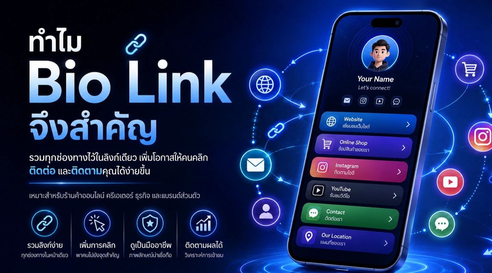 ทำไม Bio Link จึงสำคัญ?